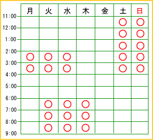 通常授業の時間表